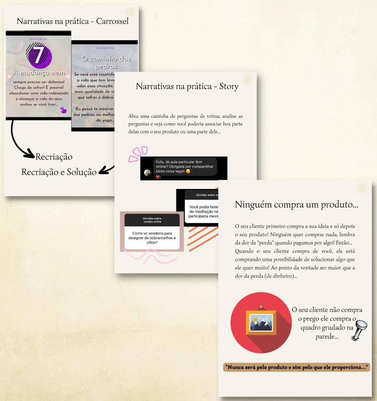 Páginas de exemplo do Manual: Narrativas na prática